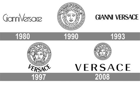 opattern versace|versace pattern name meaning.